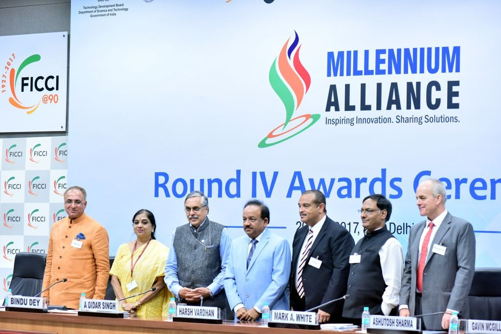 Millinium Alliance (FICCI)